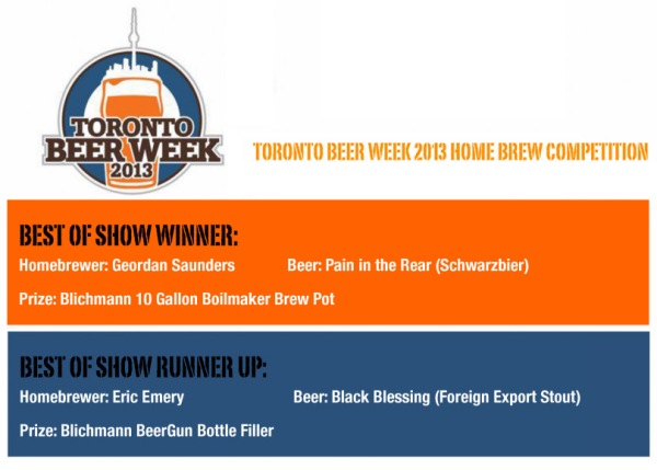 Toronto Beer Week 2013 Homebrew Competition